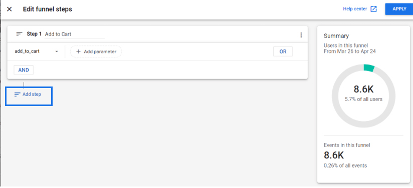 google analytics